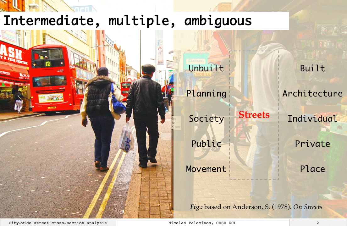 Streets are a complex overlay of systems at an intermediate position in the built environment