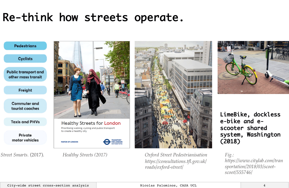 Citywide street cross-section offers an alternative method for street planning and design that is sensible with current urban transformations and emergent mobility practices